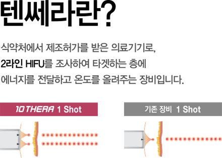 기존장비와 비교사진
